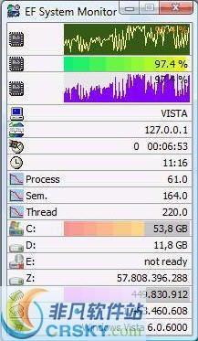 EF System Monitor v20.05