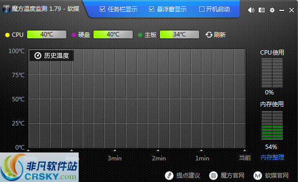 魔方温度监测 v1.82