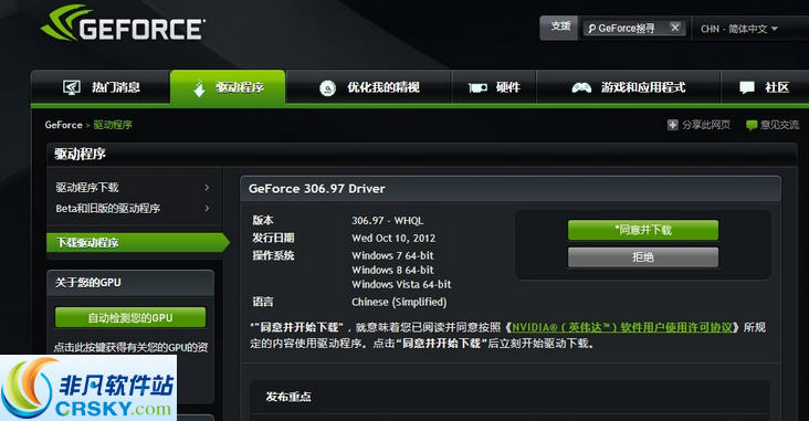 Nvidia显卡驱动桌面版(win7/8/8.1版32位) v372.61