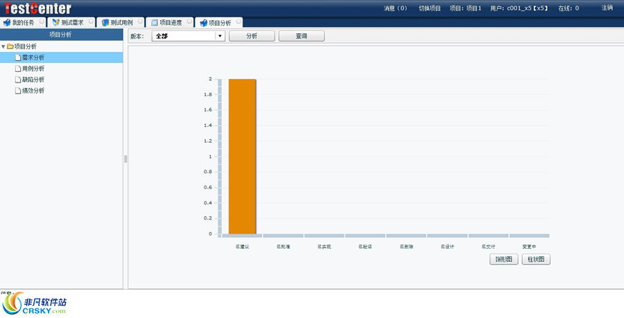 TestCenter测试管理工具 v5.5.1.3