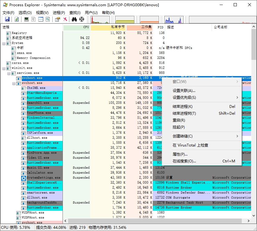 Process Explorer32位/64位中文汉化版 v16.37