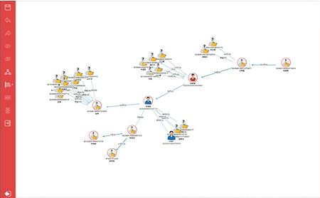 探踪(图表事件分析) v1.1.3.15694