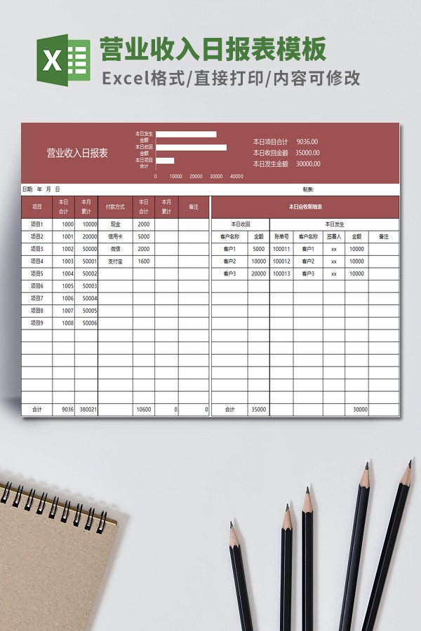 营业收入日报表模板 v2.53