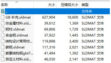 SolidWorks材质库大全 v1.5