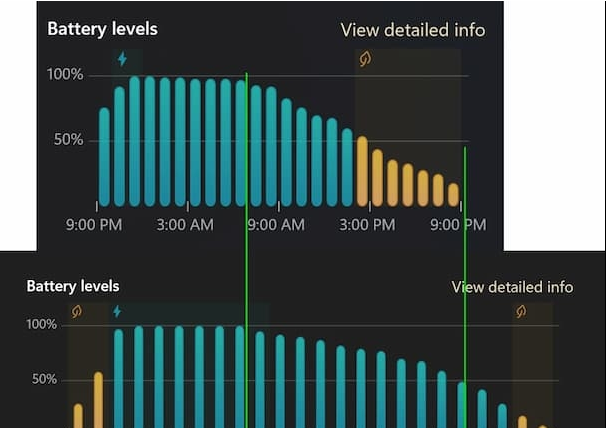 EnergyStar笔记本省电工具 v1.0.2