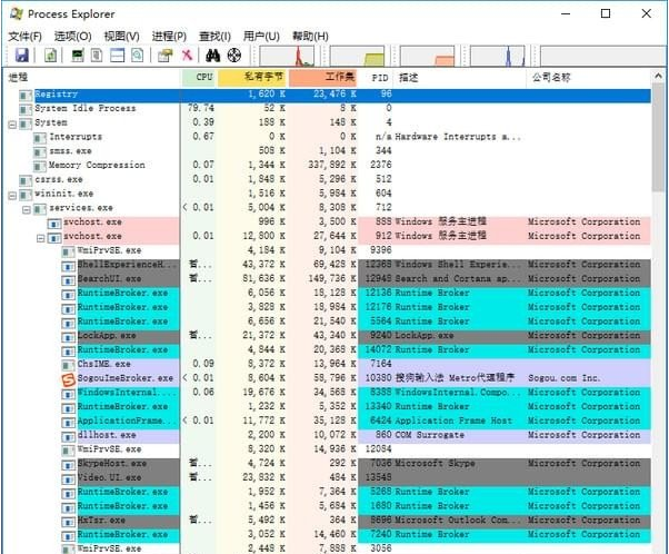 ProcessExplorer V17.4