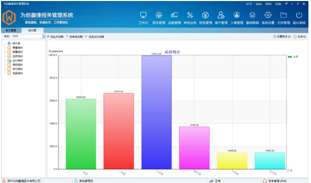 为创报关管理软件 v9.8.2.1