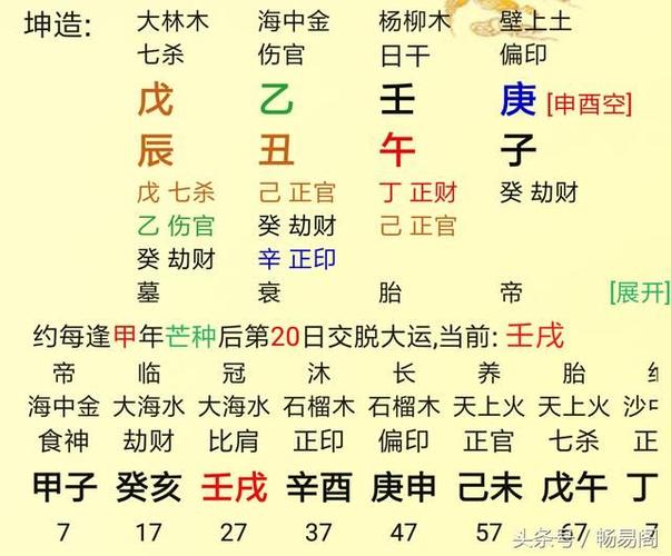 算命时辰重要吗(算命时辰怎么分)