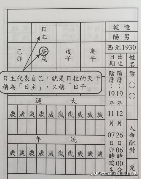 算命排八字准吗(算命八字免费)