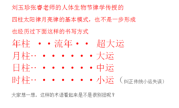 四柱八字算命四柱八字算命最准的免费算命卜安居(四柱八字最准算命)