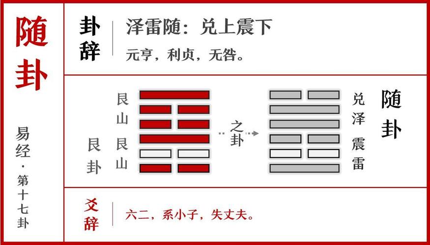 享元利贞算命 免费算命软件哪个最准